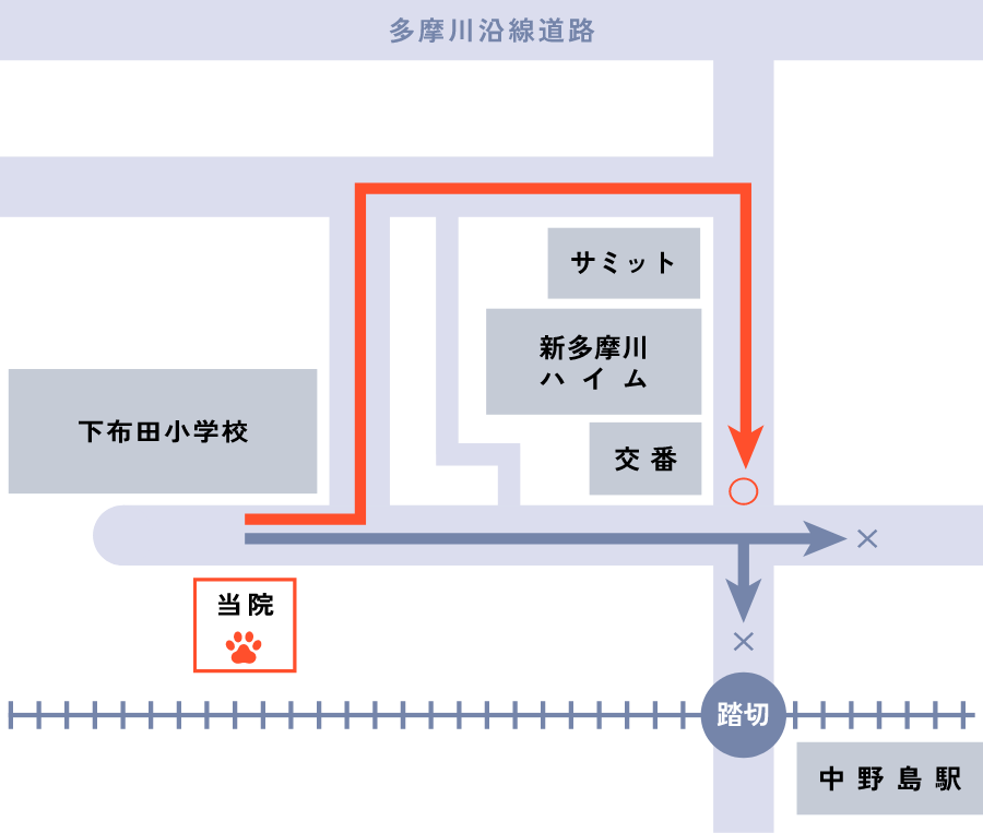お帰りの際のご注意
